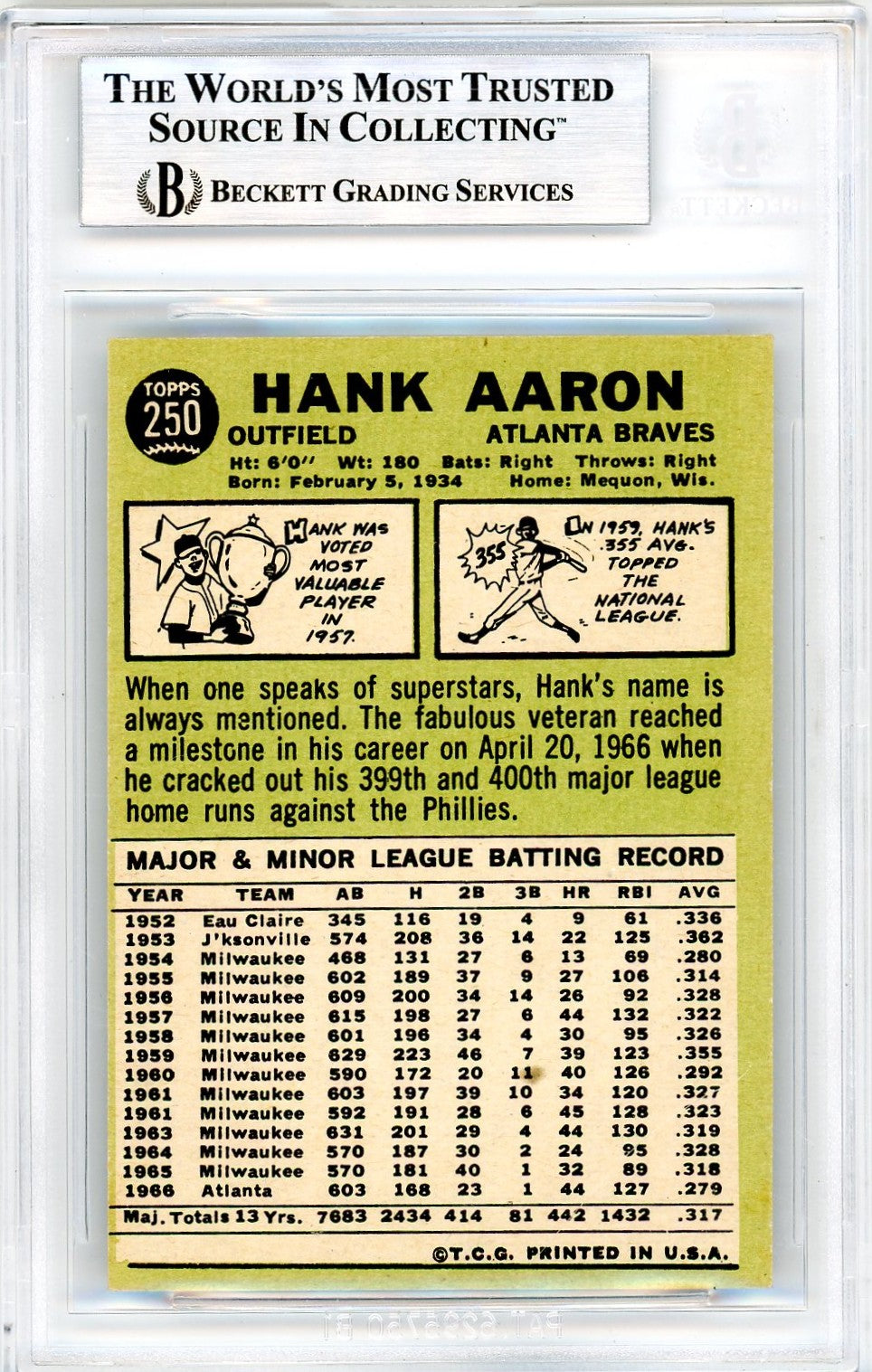 1967 Topps Hank Aaron #250 BGS 7.5 /Second