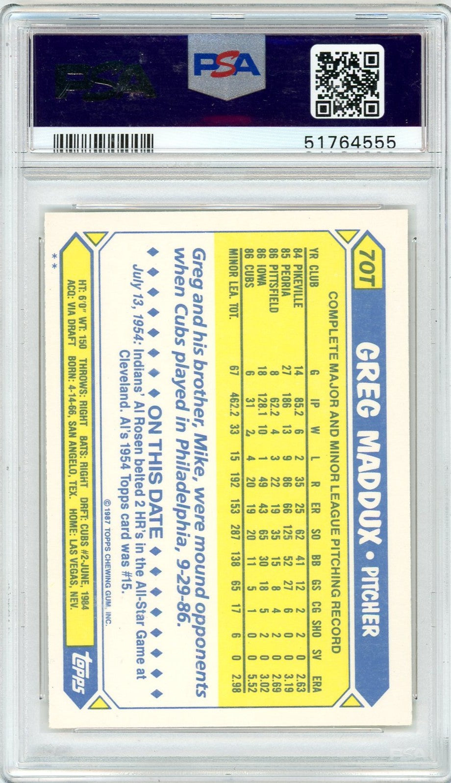 1987 Topps Traded Greg Maddux #70T PSA 10 Auto 10
