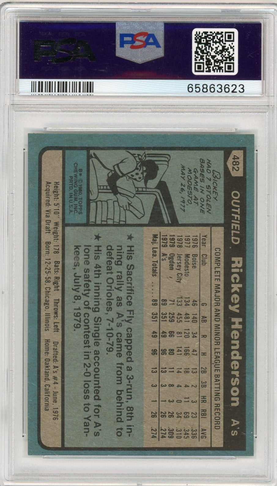 1980 Topps Rickey Henderson #482 PSA 8 Auto 10