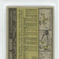 1961 Sandy Koufax PSA A Auto A