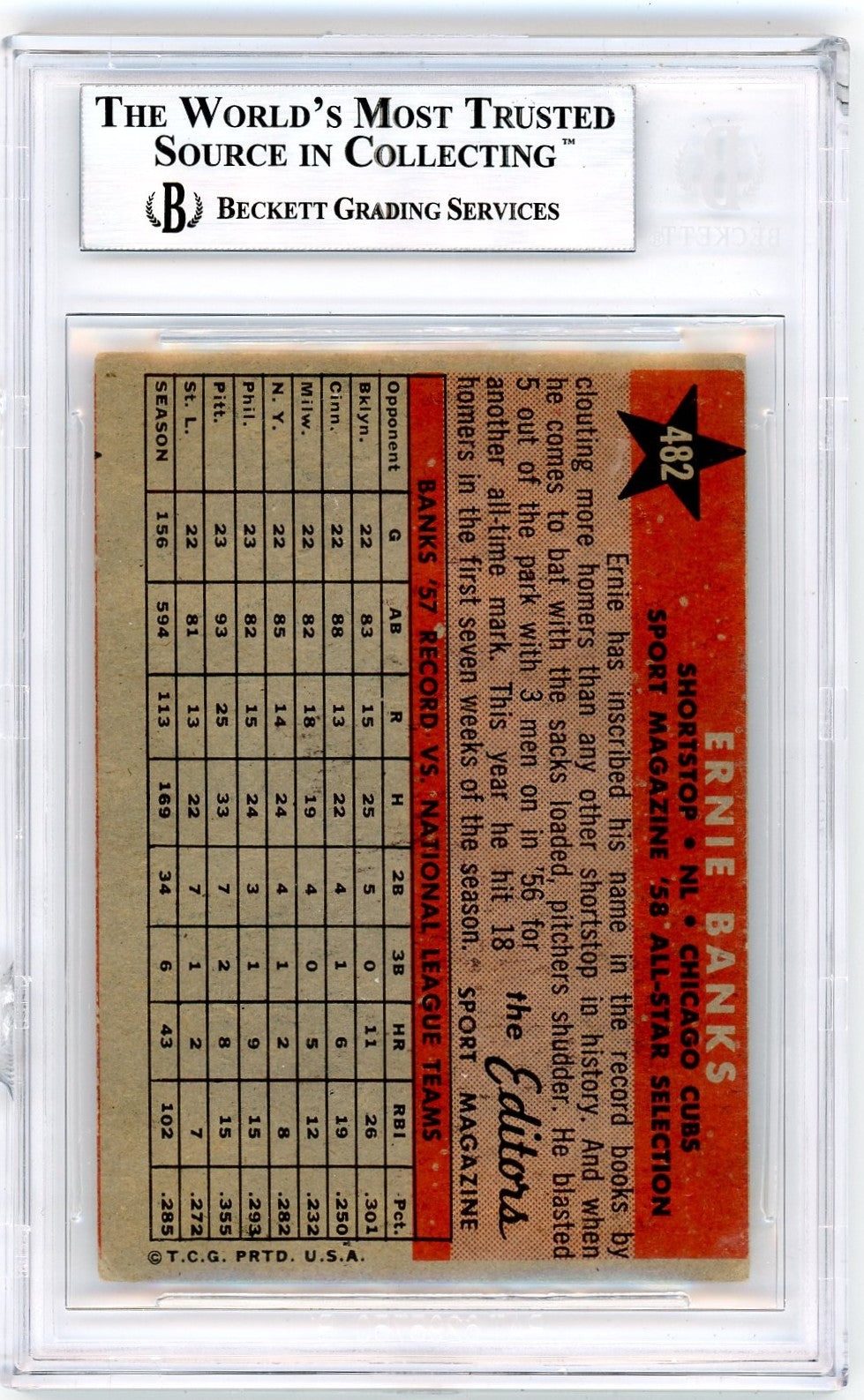 1958 Topps Ernie Banks AS #482 BVG Authentic BAS Auto Authentic