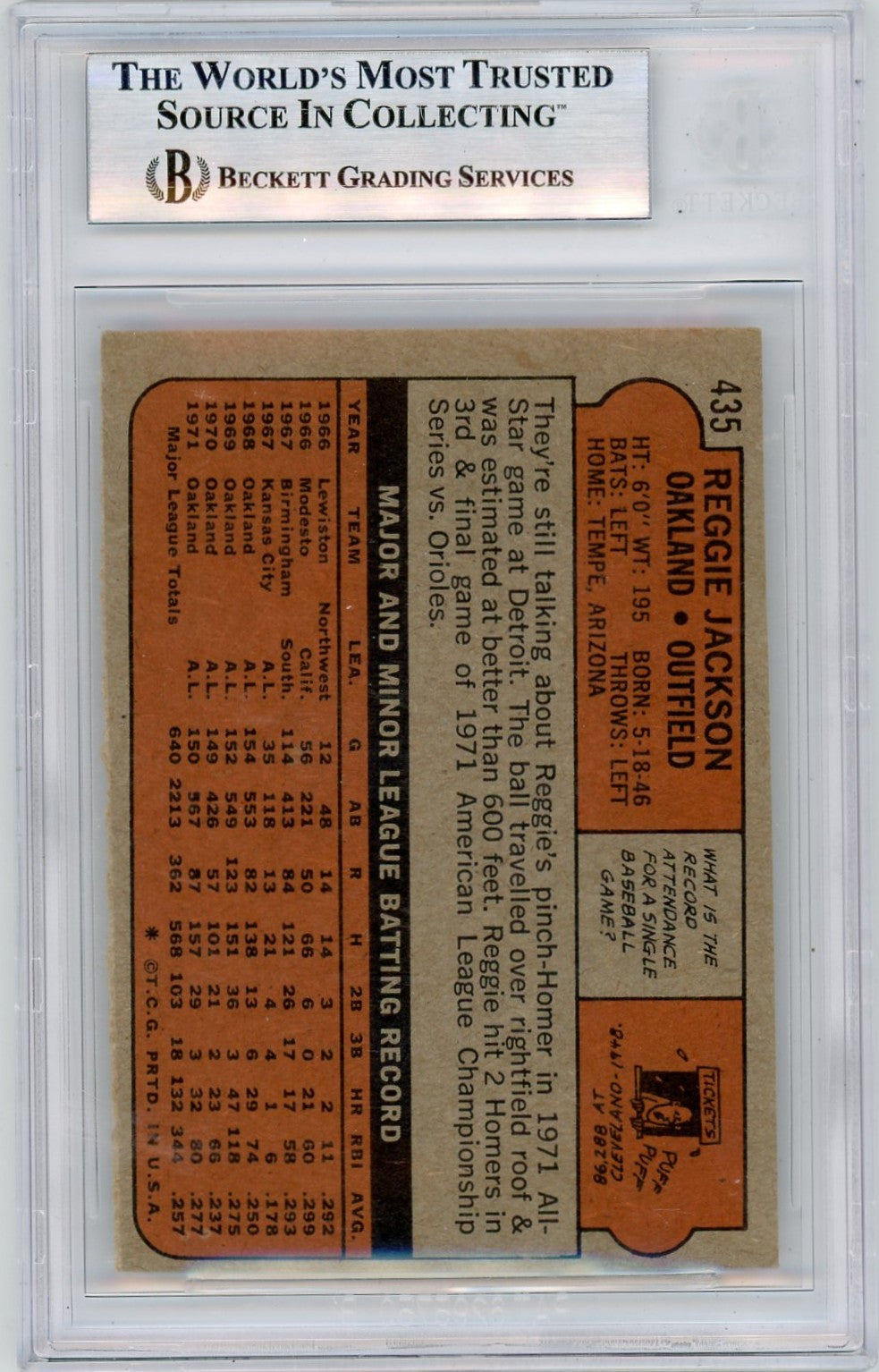 1972 Topps Reggie Jackson #435 BVG 6.5