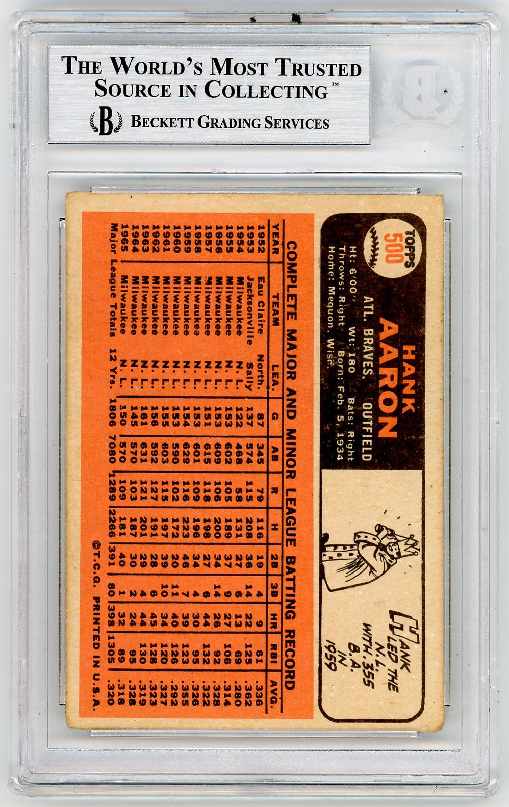 1966 Topps Hank Aaron #500 BVG Authentic BAS Auto A