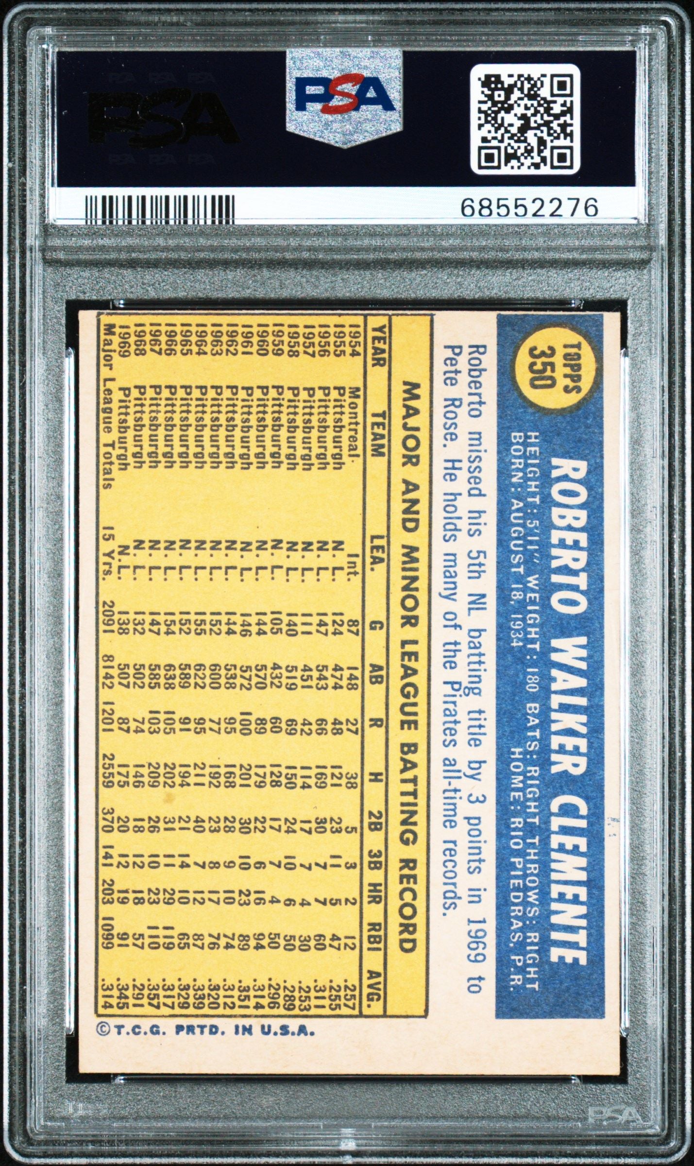 1970 TOPPS ROBERTO CLEMENTE #350 PSA 7