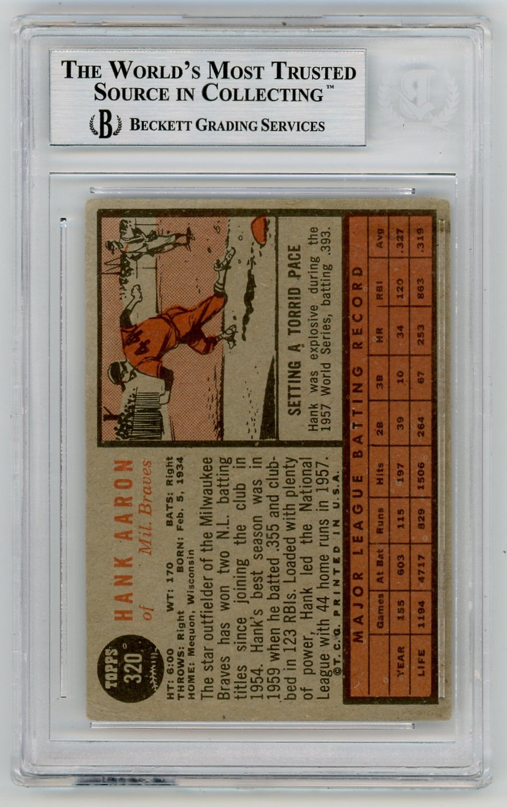 1962 Topps Hank Aaron #320 BVG Authentic BAS Auto A