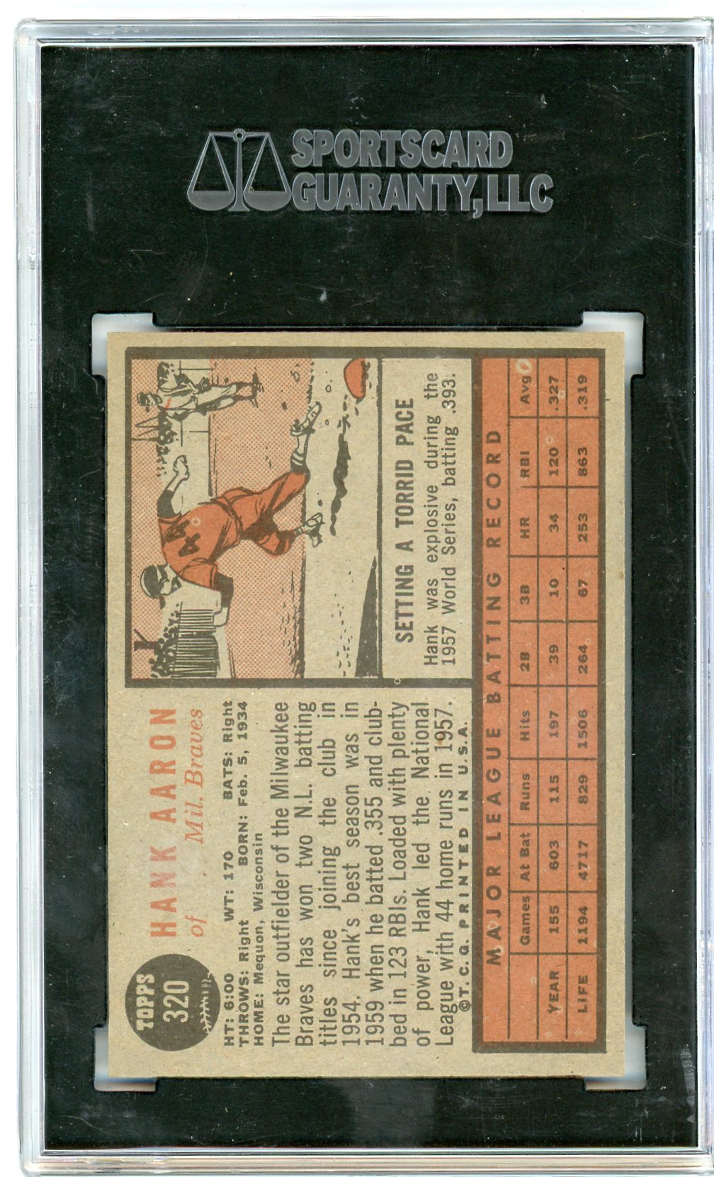 1962 Topps Hank Aaron #320 SGC 6