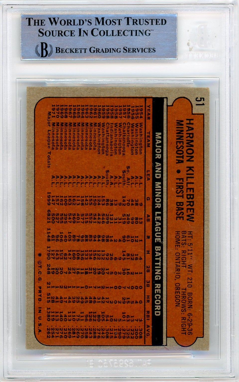 1972 Topps Harmon Killebrew #51 BVG Authentic BAS Auto Authentic