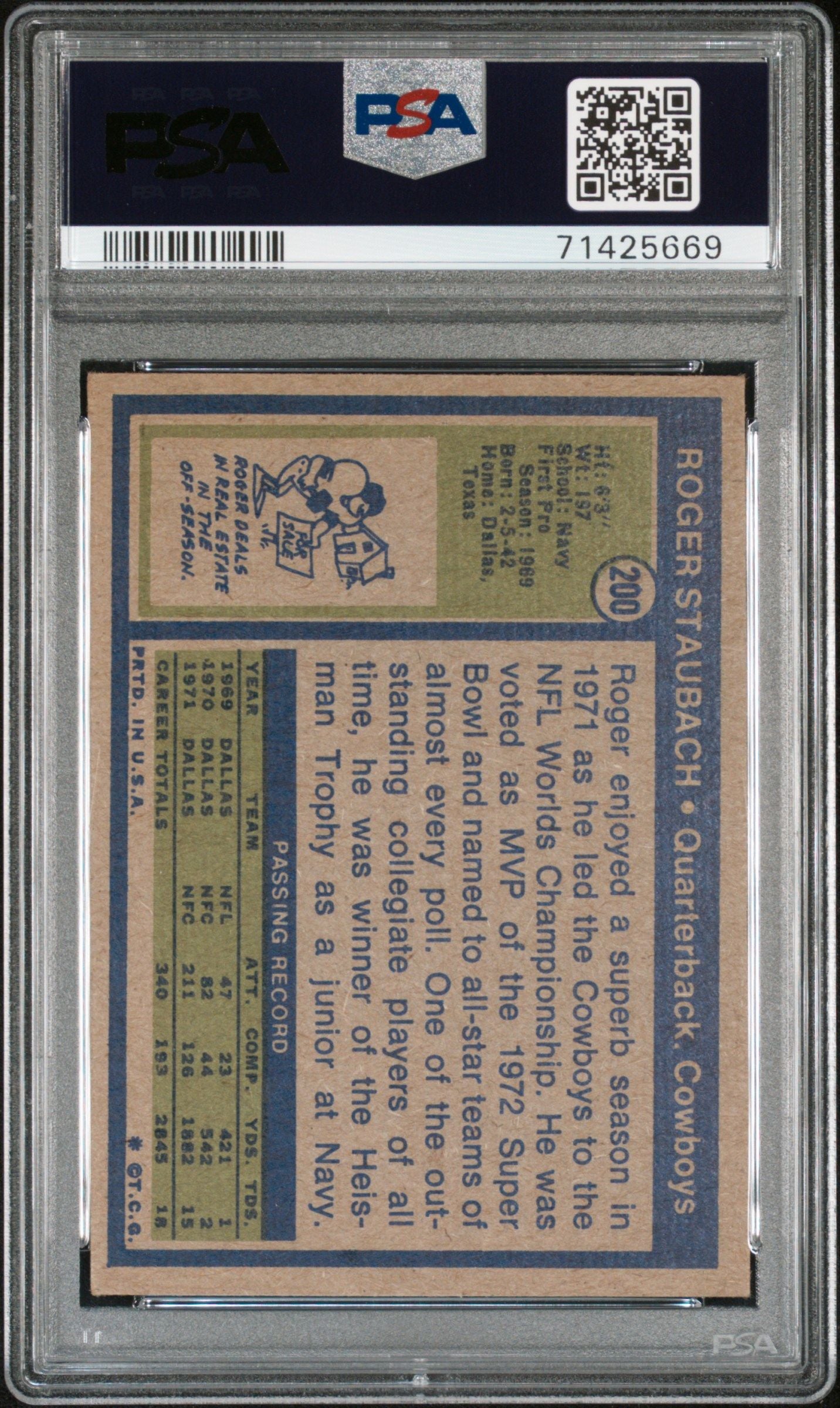 1972 TOPPS ROGER STAUBACH #200 PSA 4 AUTO