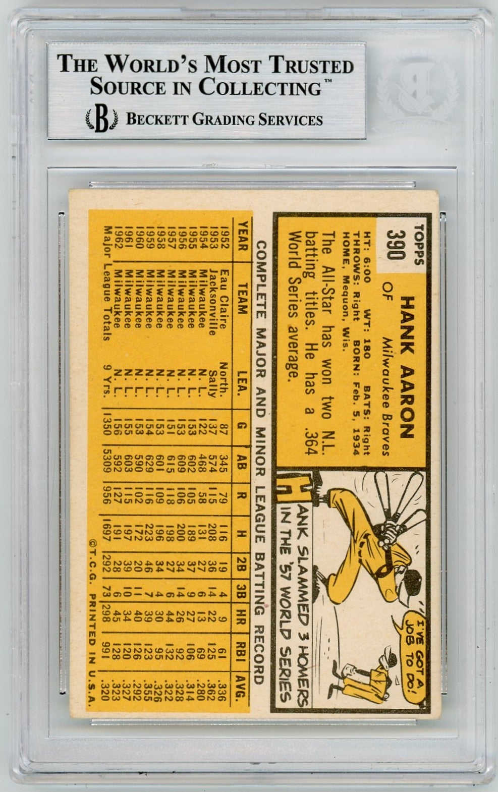 1963 Topps Hank Aaron #390 BVG Authentic BAS Auto A