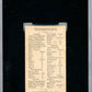 1888 Goodwin Champions (N162) Cap Anson SGC 3