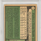 1979 O-Pee-Chee Ozzie Smith #52 PSA 8 Auto 10