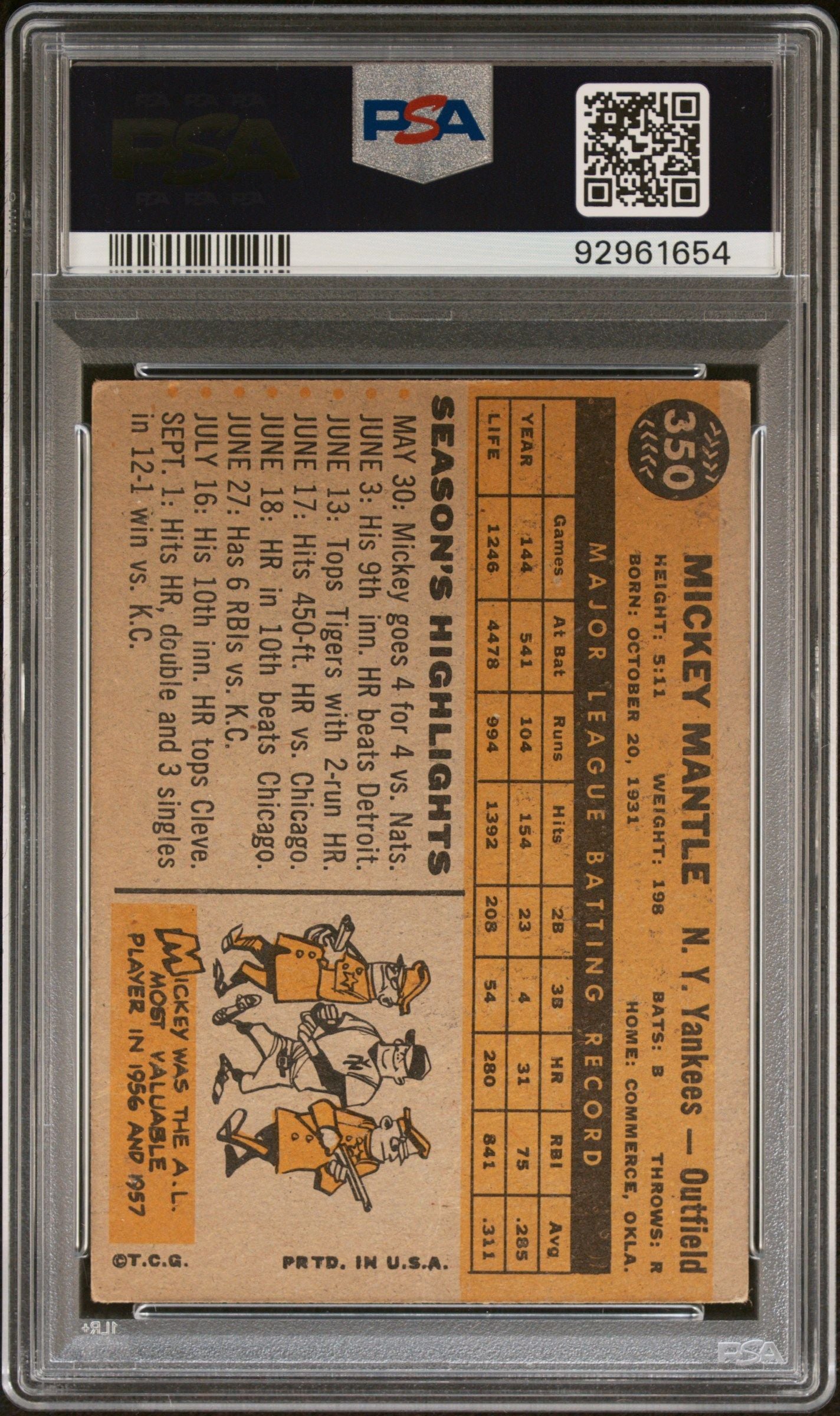 1960 TOPPS MICKEY MANTLE #350 PSA 3