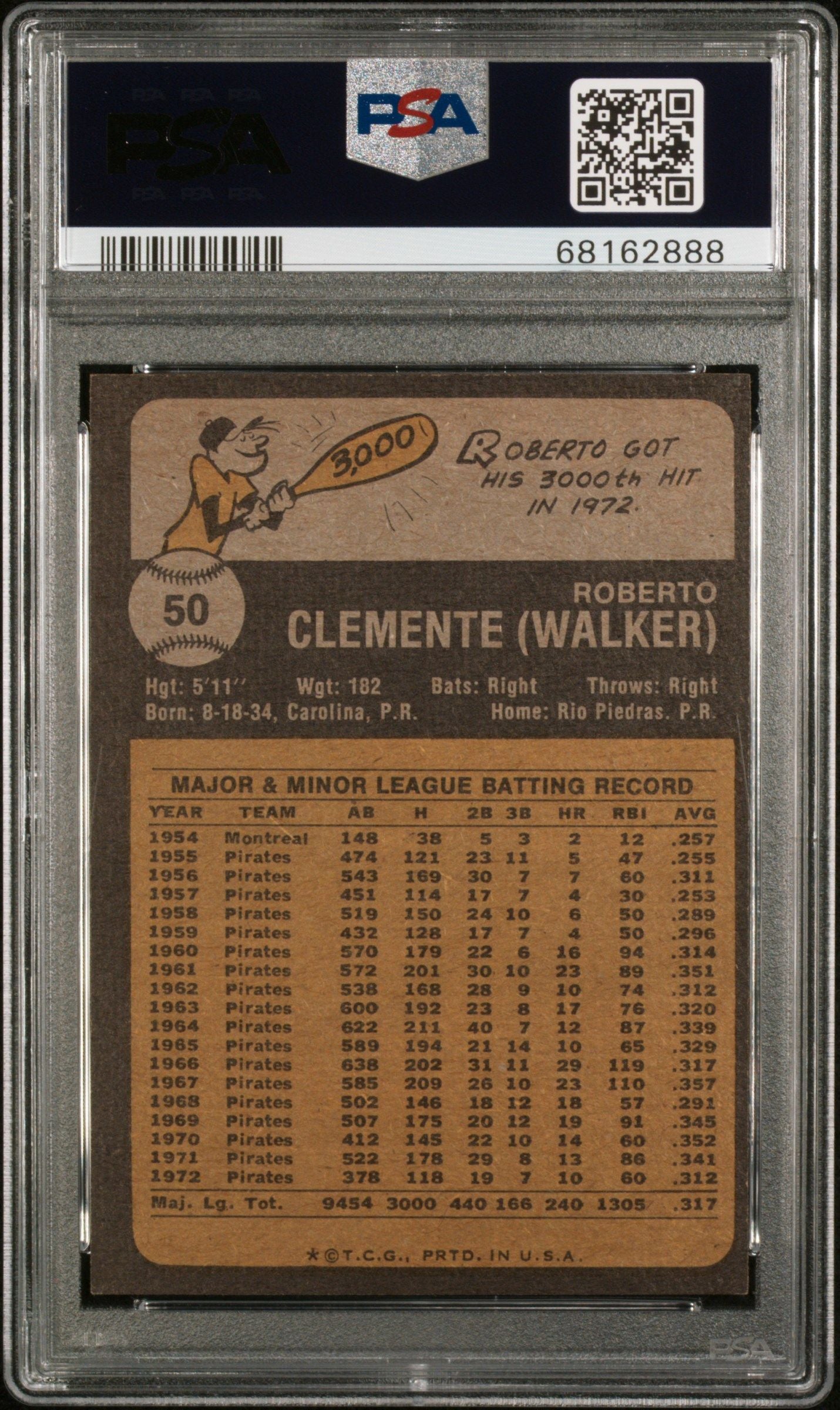 1973 TOPPS ROBERTO CLEMENTE #50 PSA 7