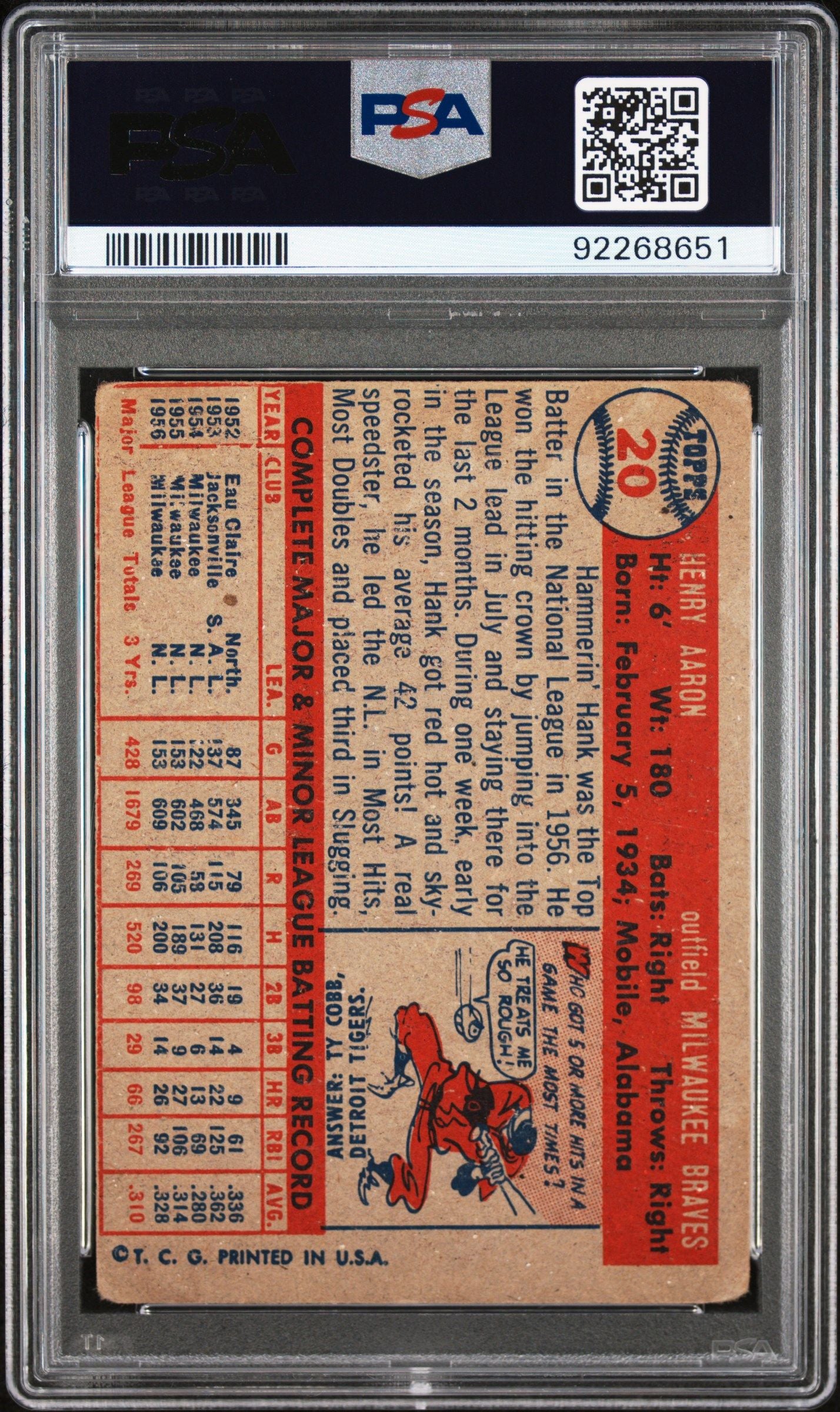 1957 TOPPS HANK AARON #20 PSA 1.5