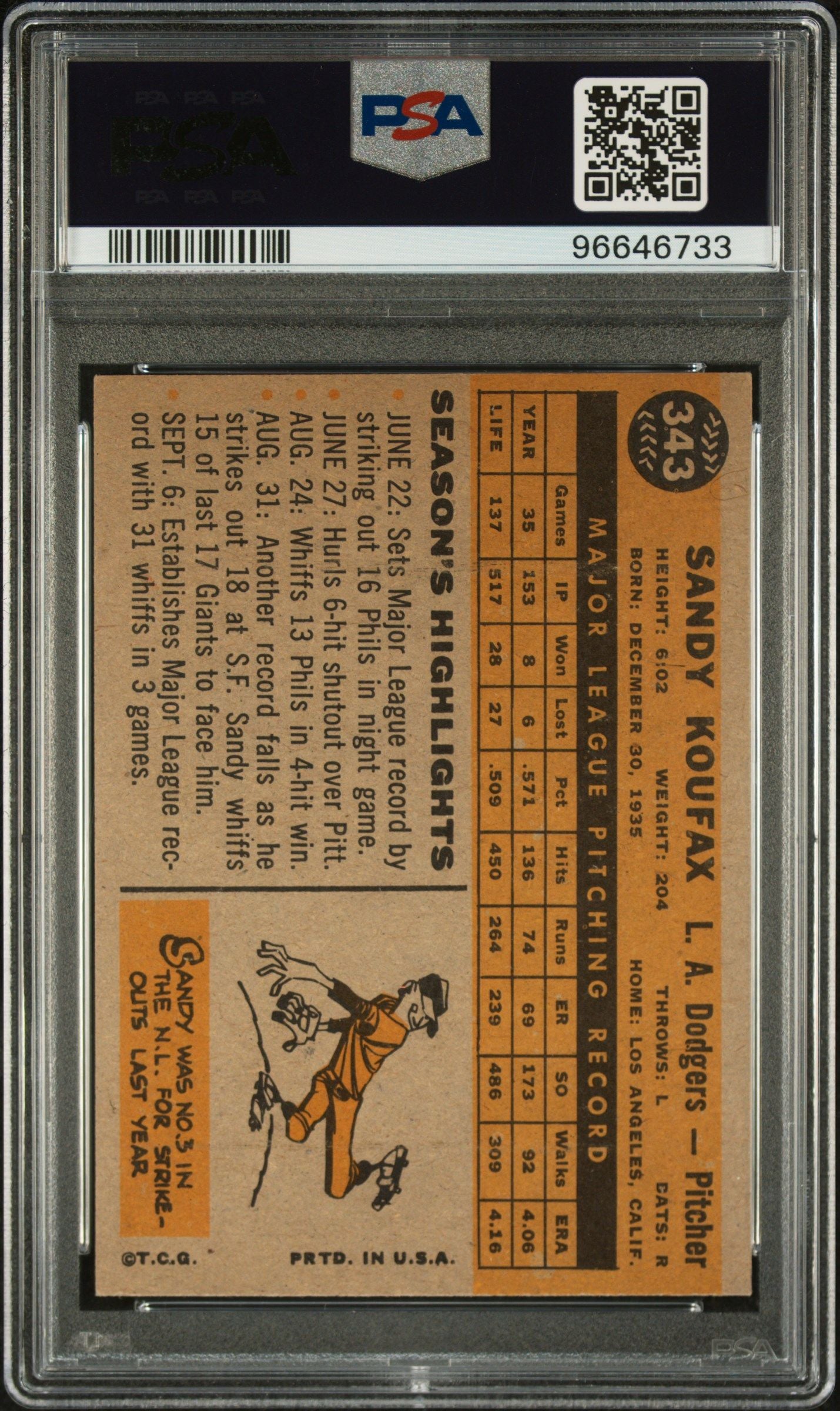 1960 TOPPS SANDY KOUFAX #343 PSA AUTHENTIC AUTO