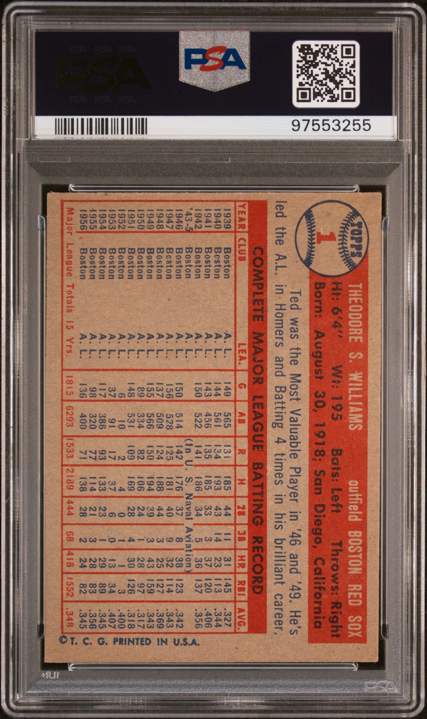 1957 TOPPS TED WILLIAMS #1 PSA 7