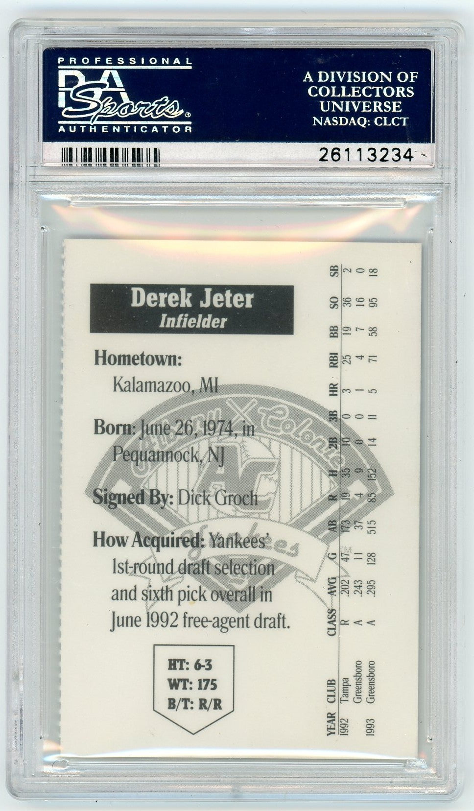 1994 Albany-Colonie Yankees Yearbook Derek Jeter PSA 10