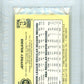 1984 Star Utah Jazz Team Bag DGA 8