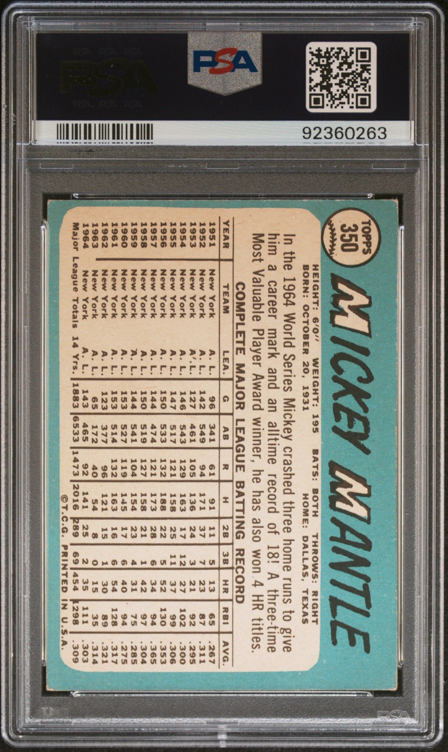 1965 TOPPS MICKEY MANTLE #350 PSA 4