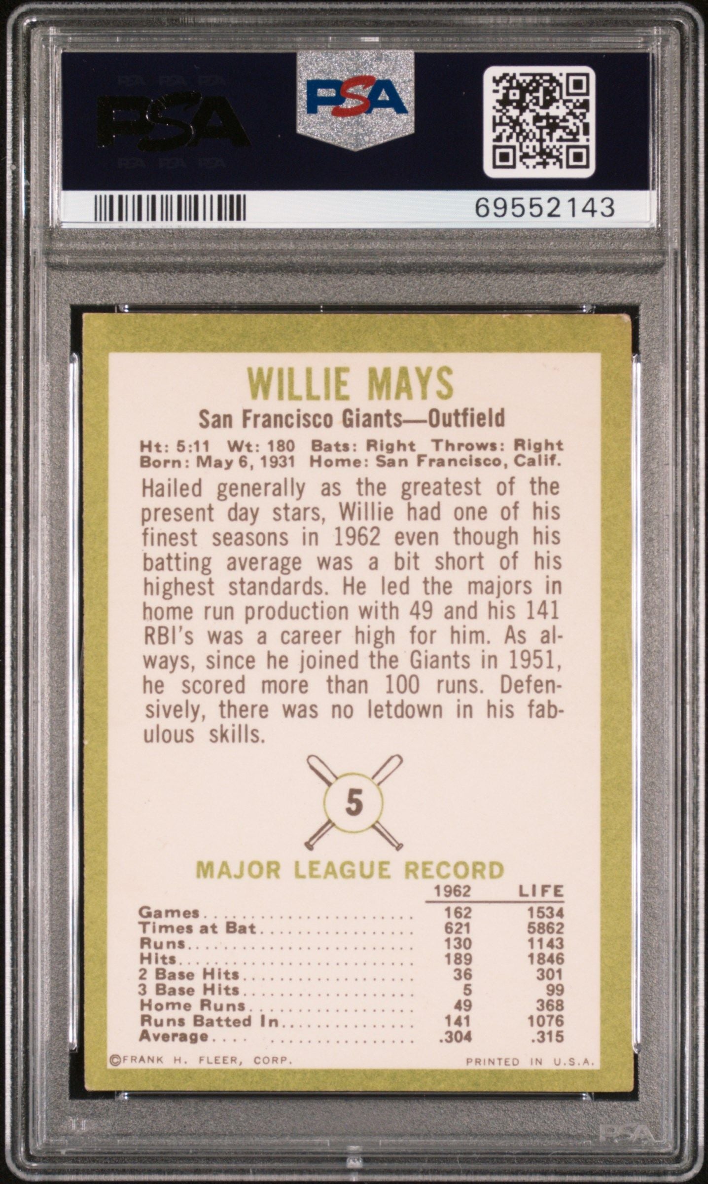 1963 FLEER WILLIE MAYS #5 PSA 4