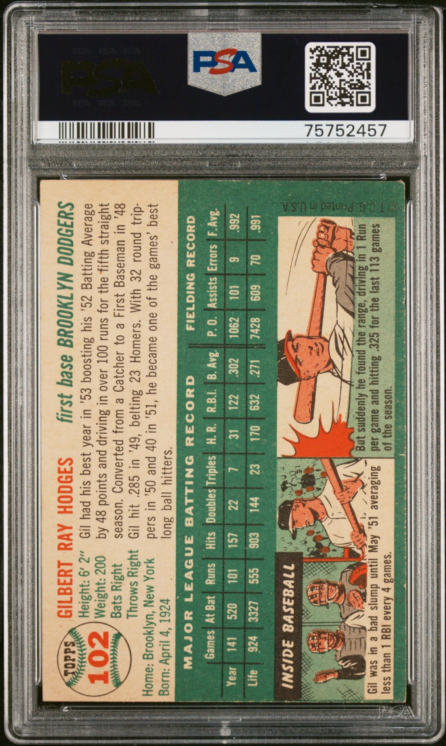 1954 TOPPS GIL HODGES #102 PSA 4