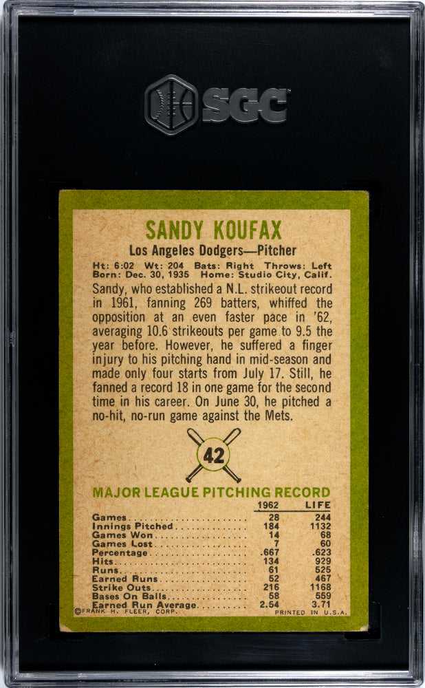 1963 FLEER SANDY KOUFAX #42 SGC 3