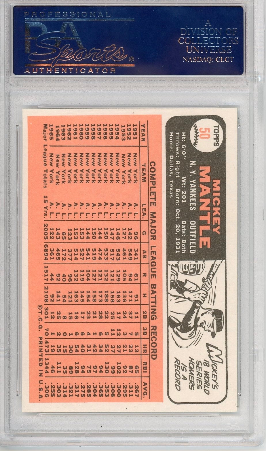 1966 TOPPS MICKEY MANTLE #50 PSA 7