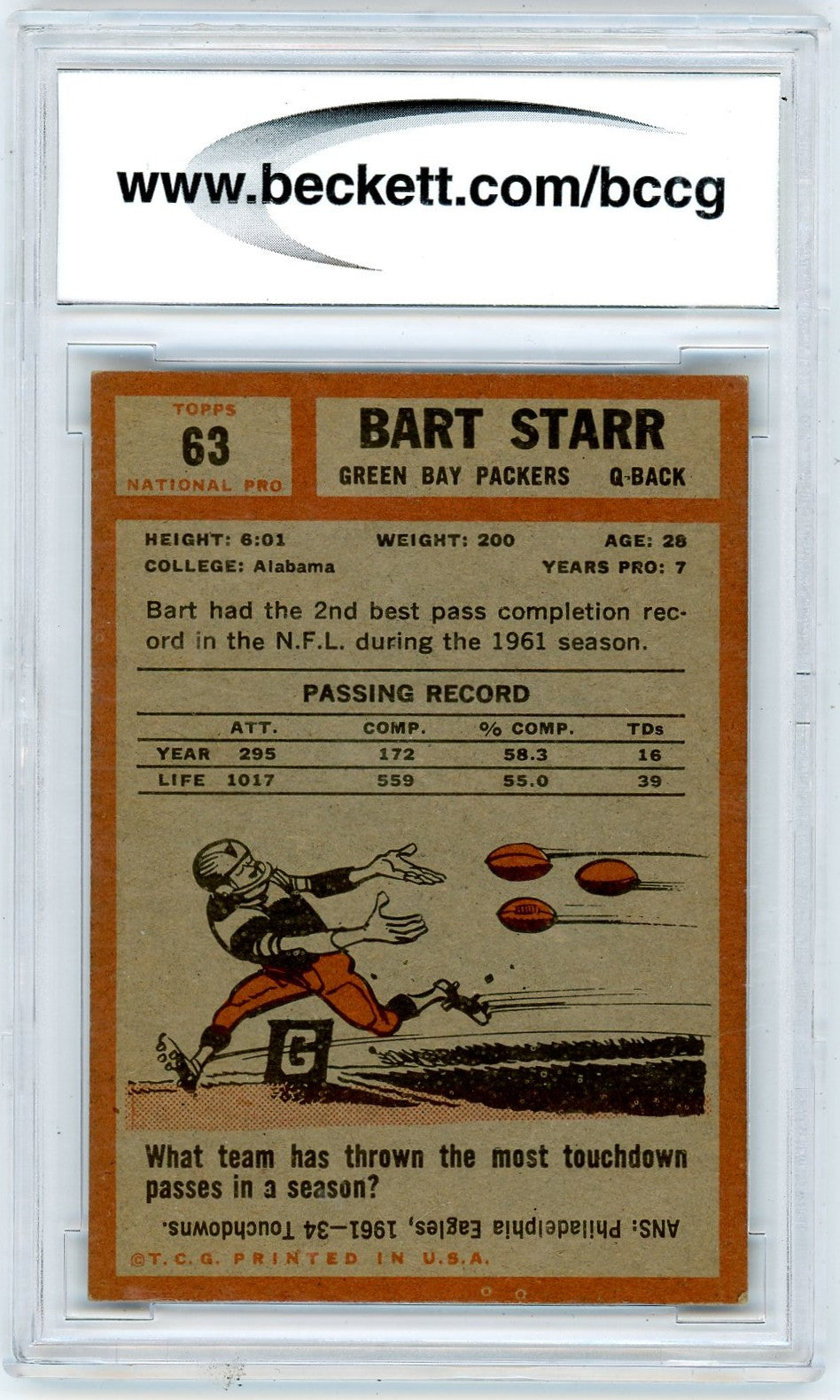 1962 Topps Bart Starr SP #63 BCCG 8