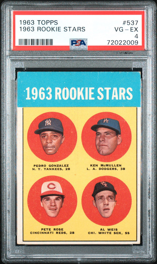 1963 TOPPS 1963 ROOKIE STARS #537 PSA 4