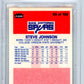 1986 Fleer Steve Johnson UER #55 /(photo Rookie BGS Authentic BAS Auto 10
