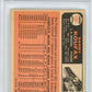 1966 Topps Sandy Koufax #100 PSA A Auto A