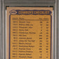 1979 Topps Dallas Cowboys #469 Team Leaders PSA 10