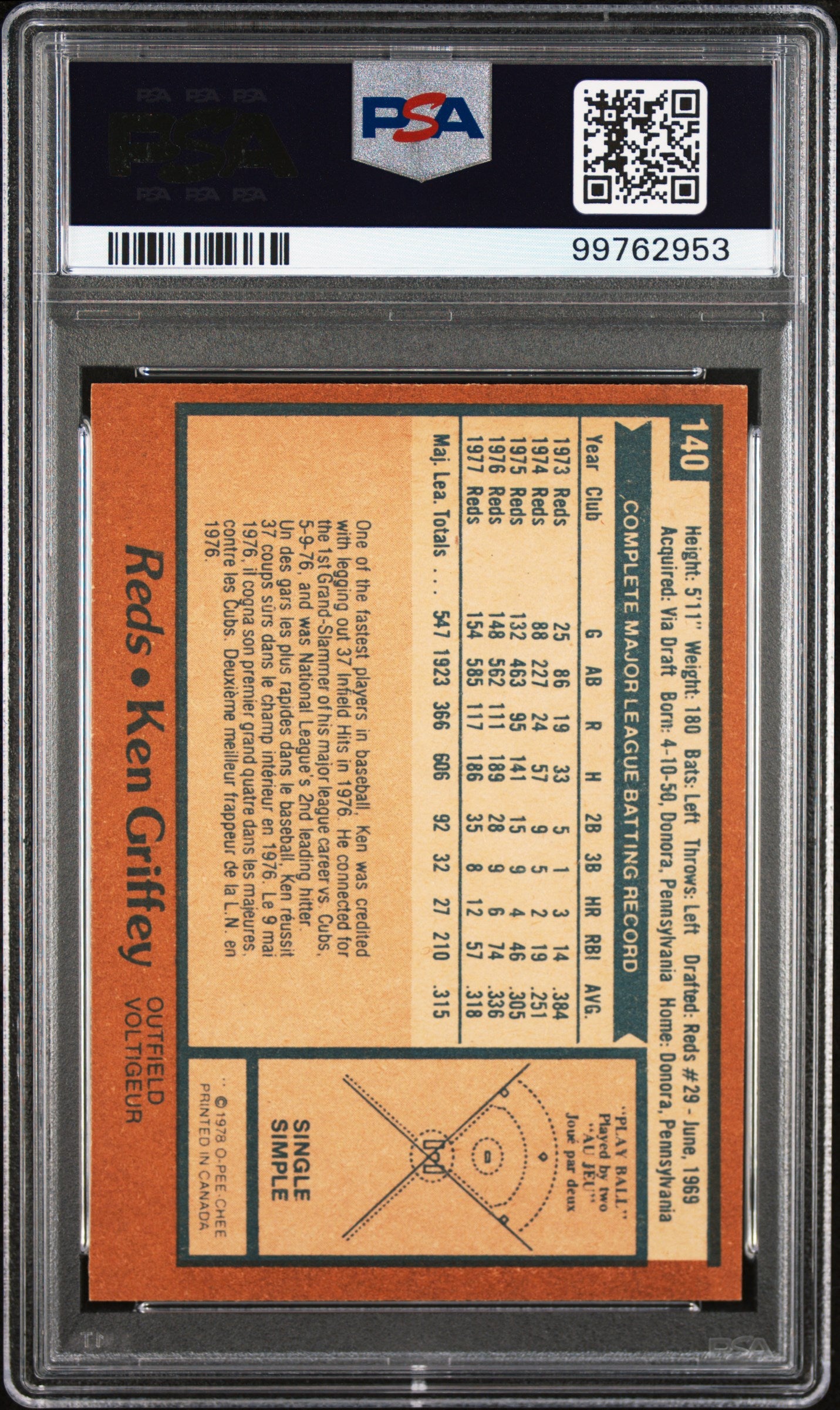 1978 O-Pee-Chee Ken Griffey #140 PSA 10