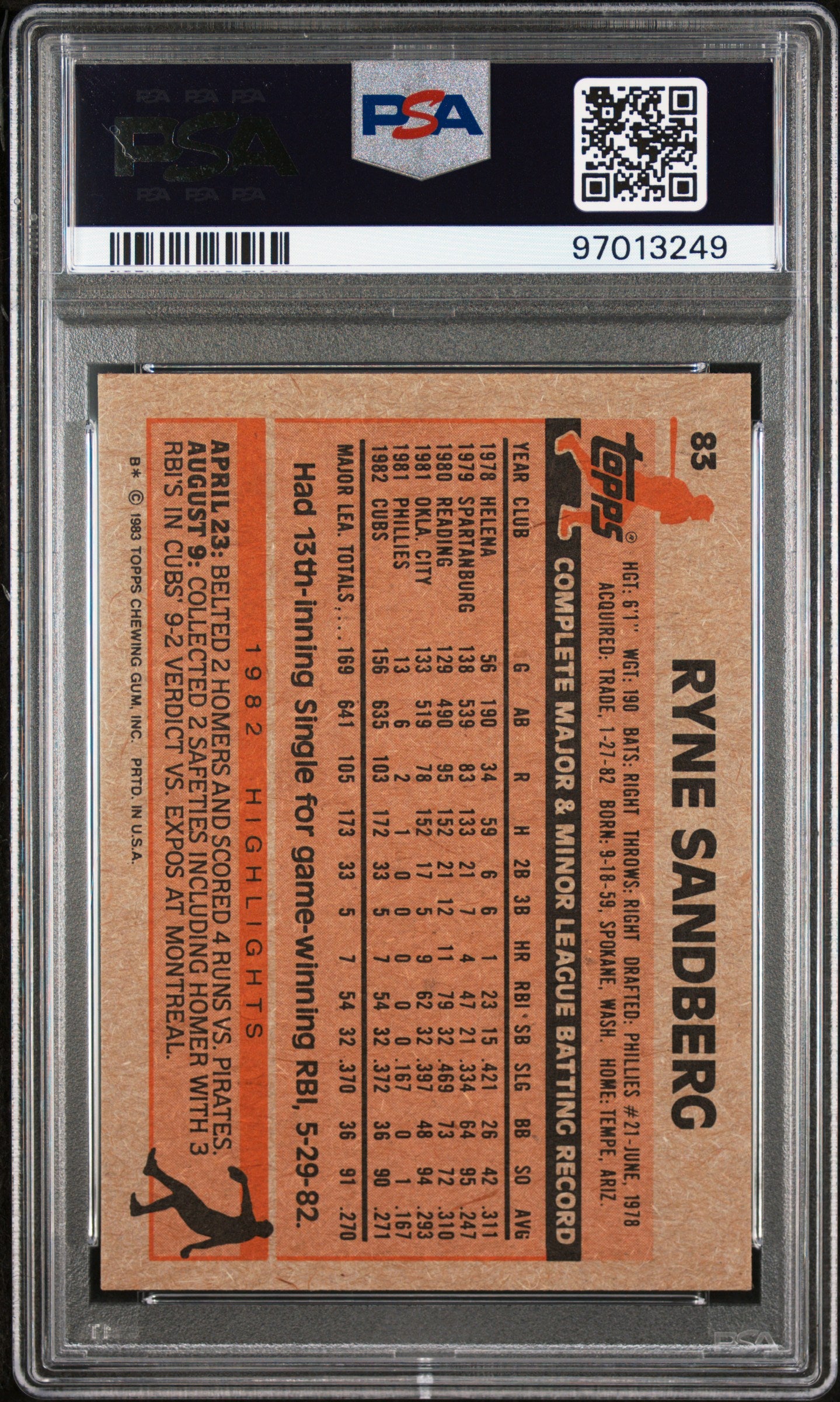 1983 Topps Ryne Sandberg #83 PSA 10