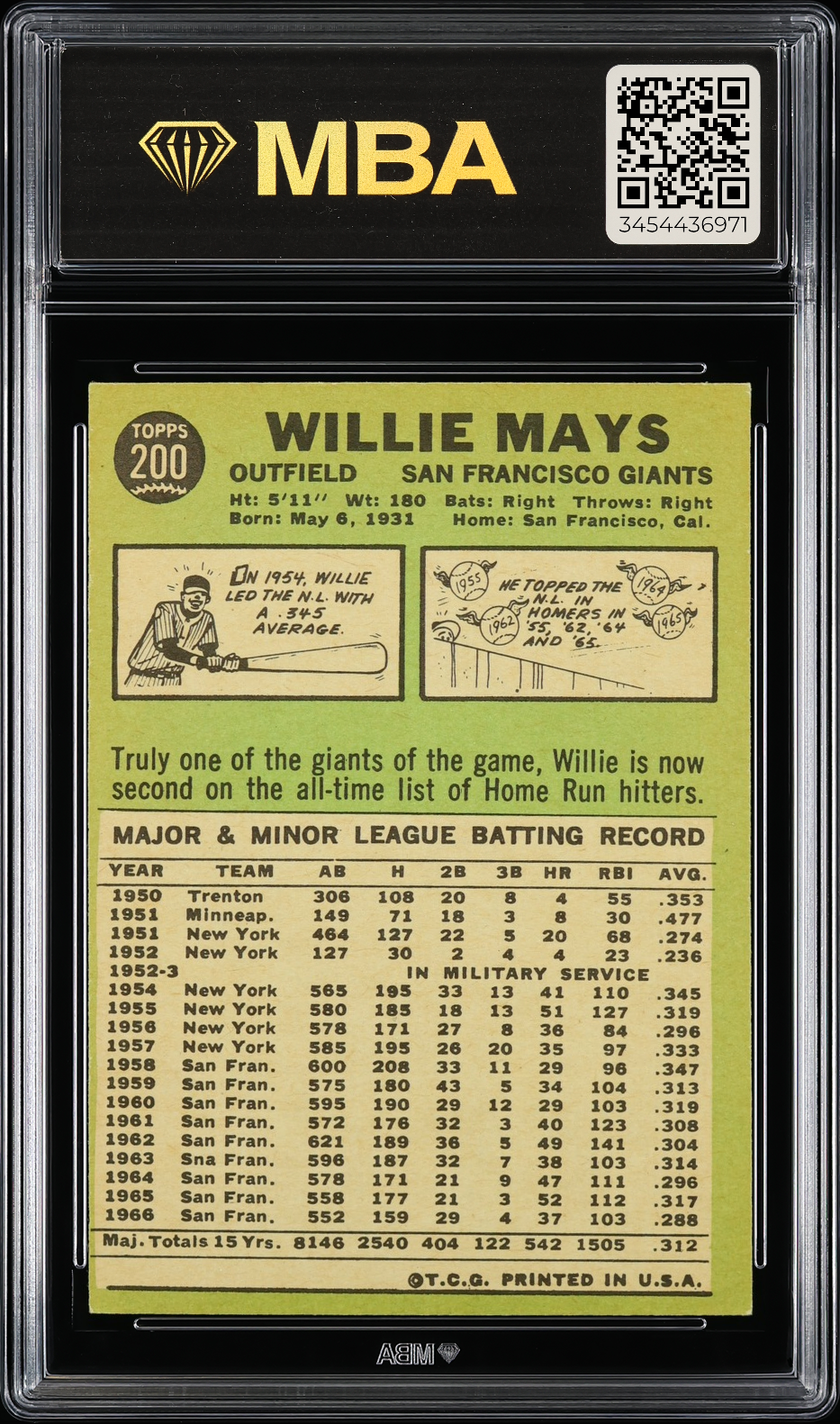 1967 Topps Willie Mays #200 MBA 5