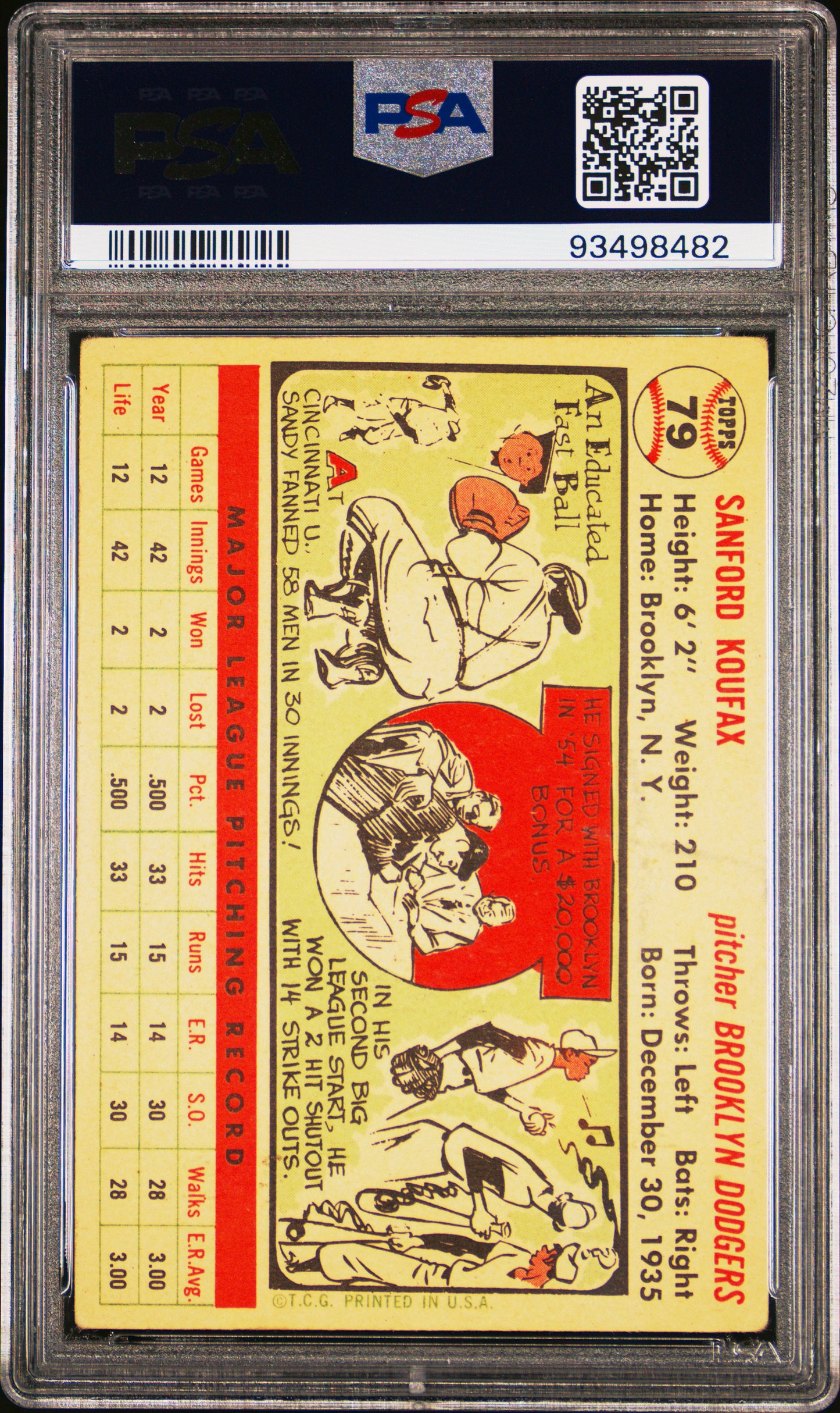 1956 Topps Sandy Koufax #79 White Back PSA 2 MK