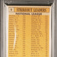 1963 Topps NL Strikeout Leaders #9 PSA 6