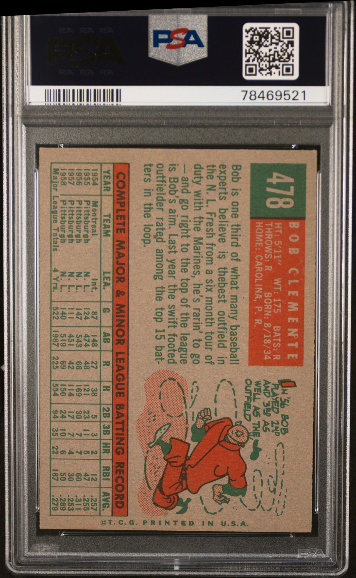 1959 Topps Bob Clemente #478 PSA 6