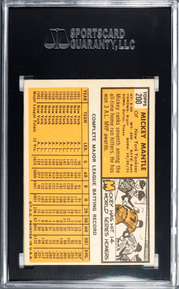 1963 Topps Mickey Mantle #200 SGC 7