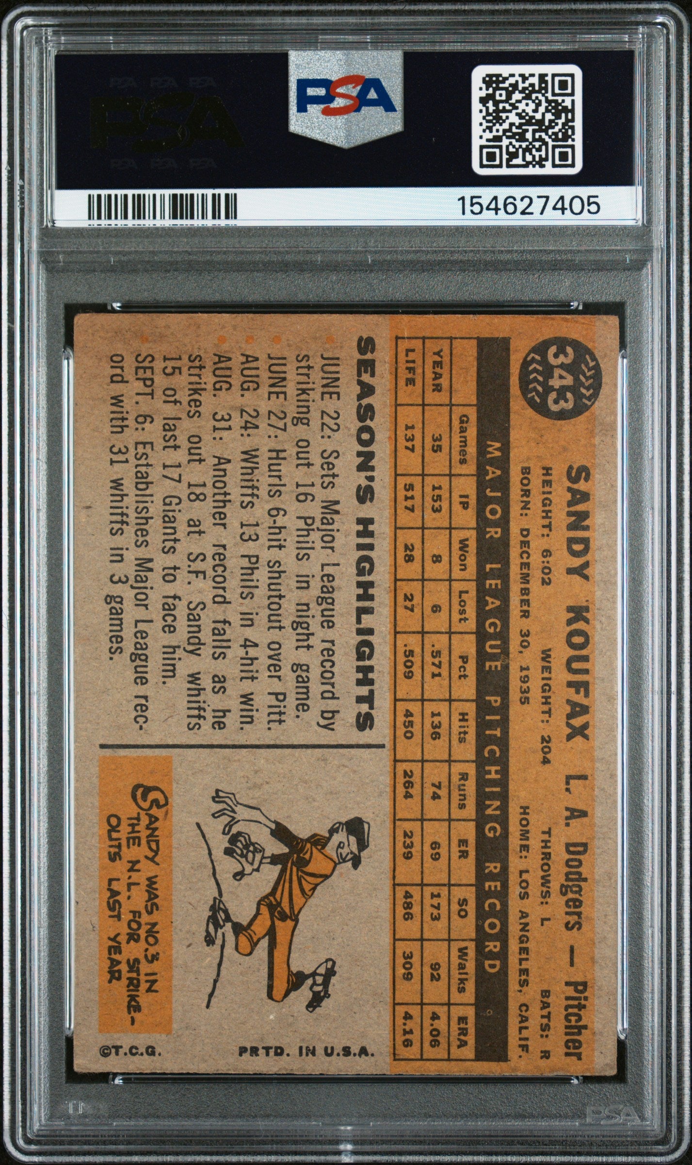 1960 Topps Sandy Koufax #343 PSA 2