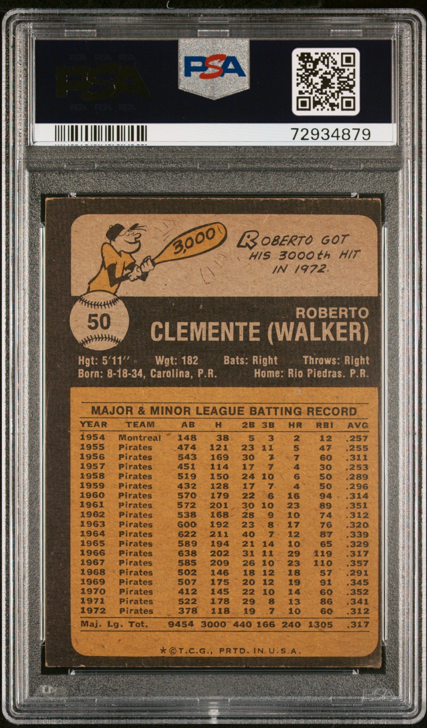 1973 Topps Roberto Clemente #50 PSA 5