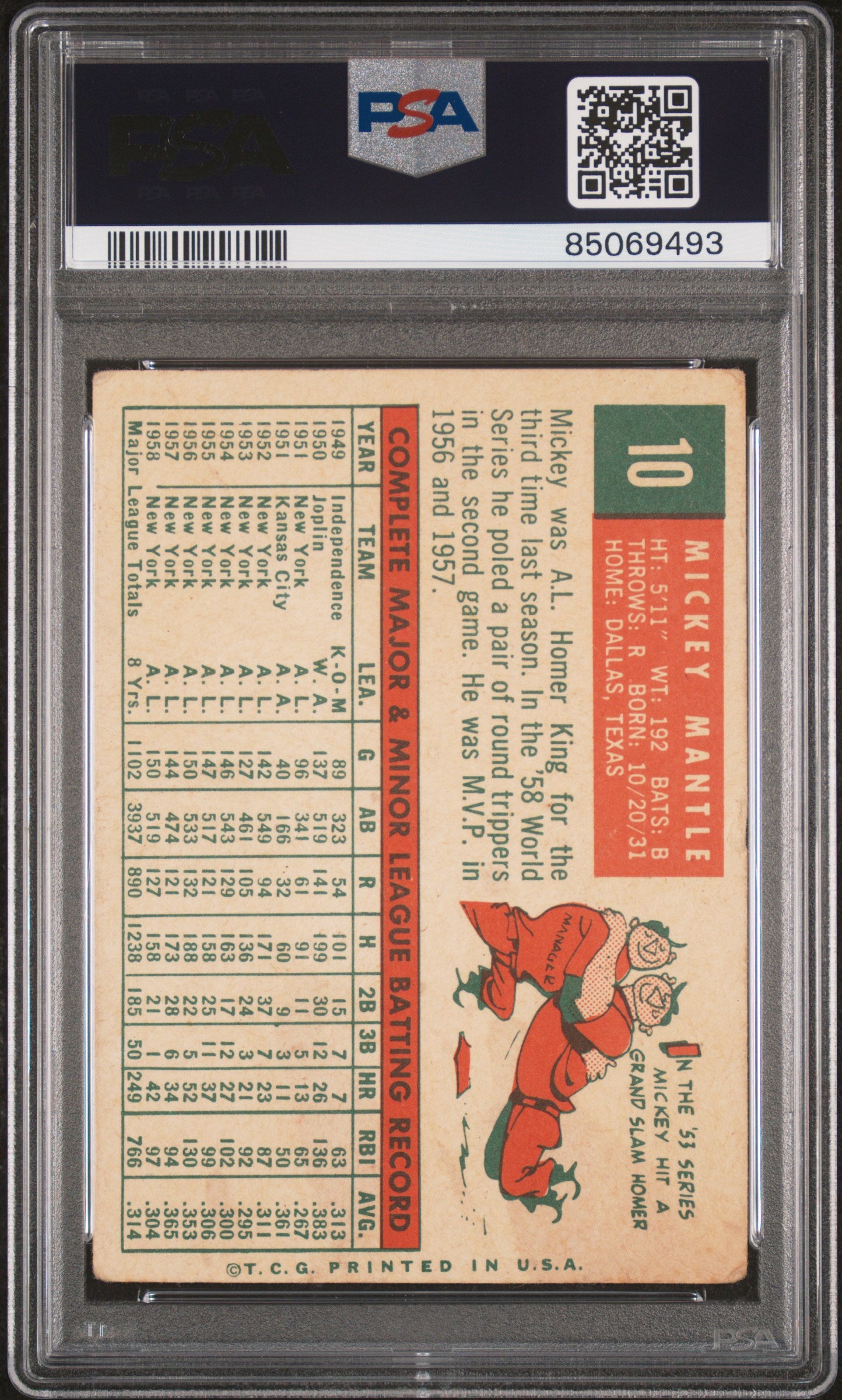 1959 Topps Mickey Mantle #10 PSA 2