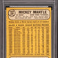 1968 Topps Mickey Mantle #280 PSA 8
