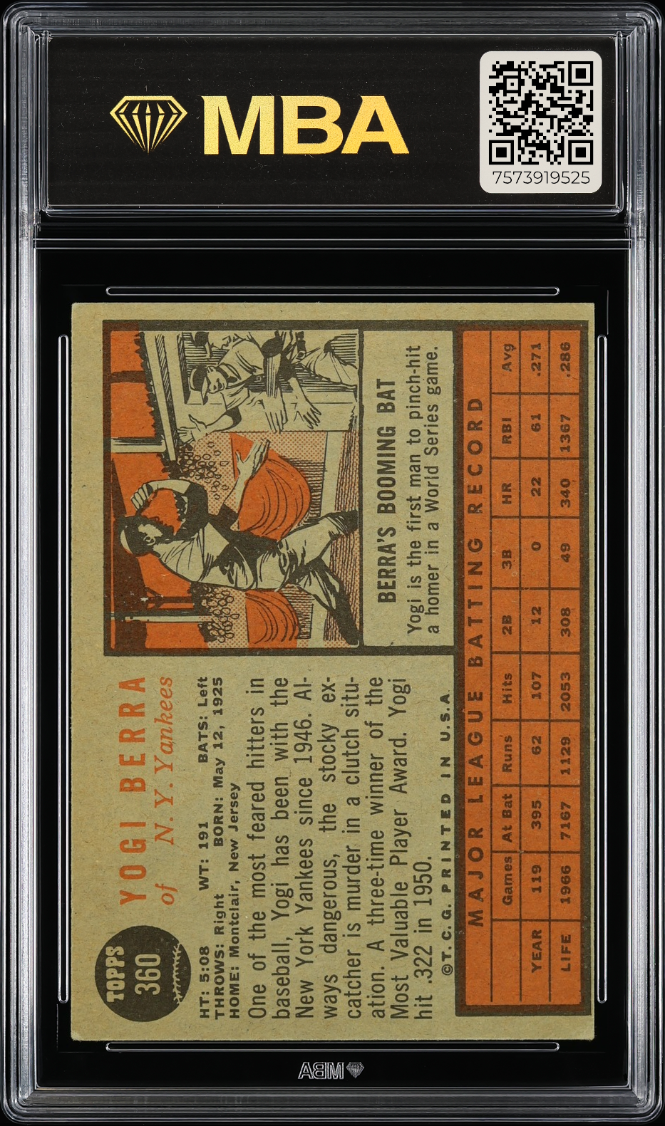 1962 Topps Yogi Berra #360 MBA 4