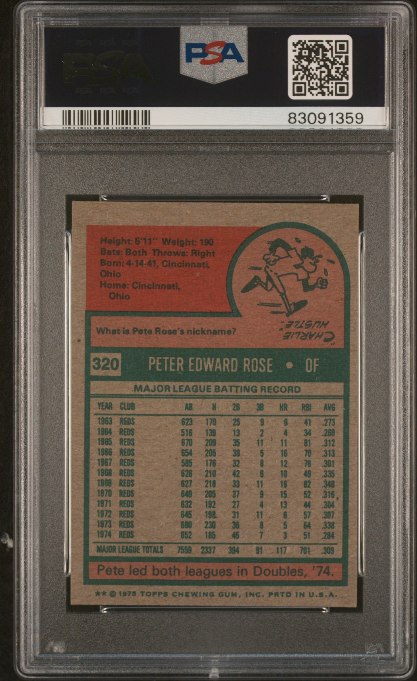 1975 Topps Mini Pete Rose #320 PSA 8