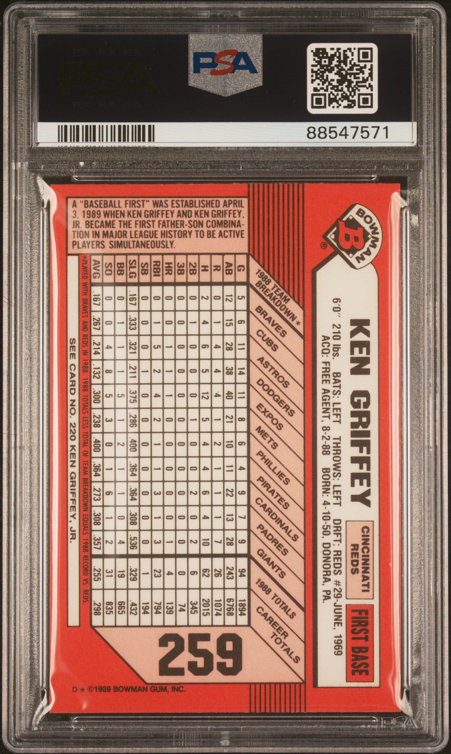 1989 Bowman Tiffany Ken Griffey #259 PSA 9 Auto 10