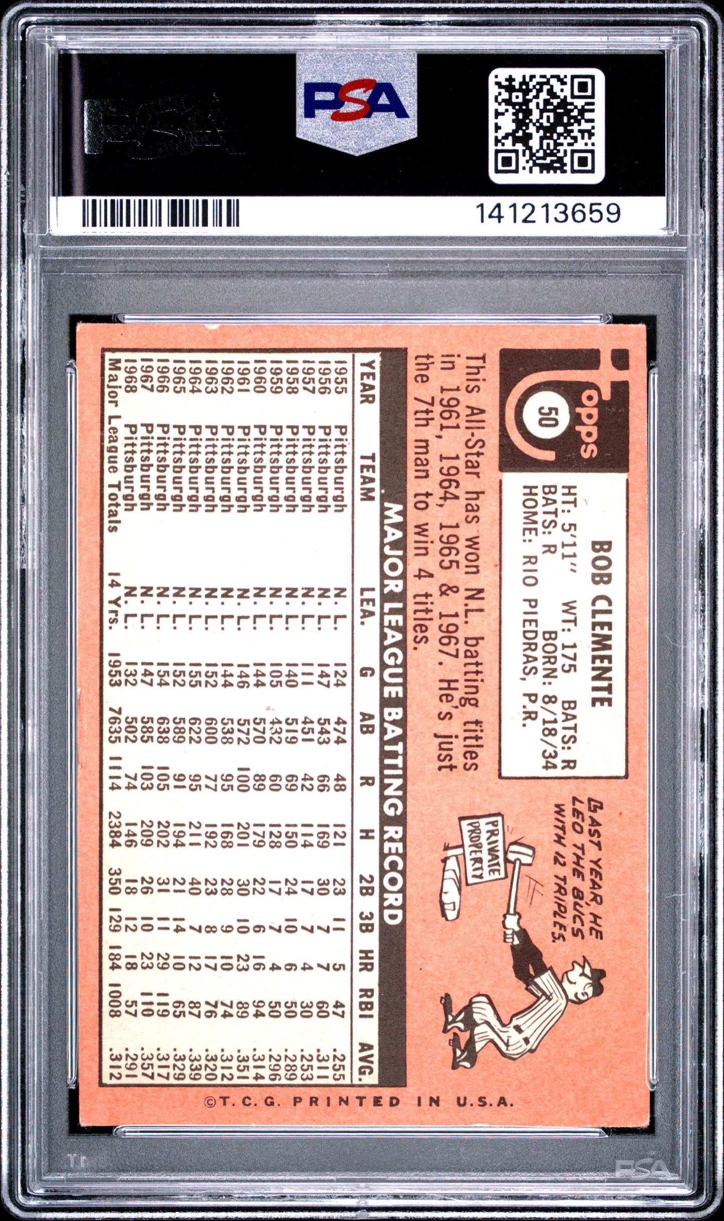 1969 Topps Bob Clemente #50 PSA 3