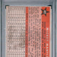 1958 Topps Mickey Mantle #487 All Star PSA 5