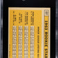 1963 Topps Pete Rose #537 SGC 5