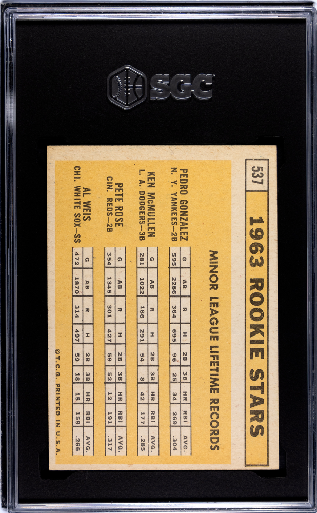 1963 Topps Pete Rose #537 SGC 4